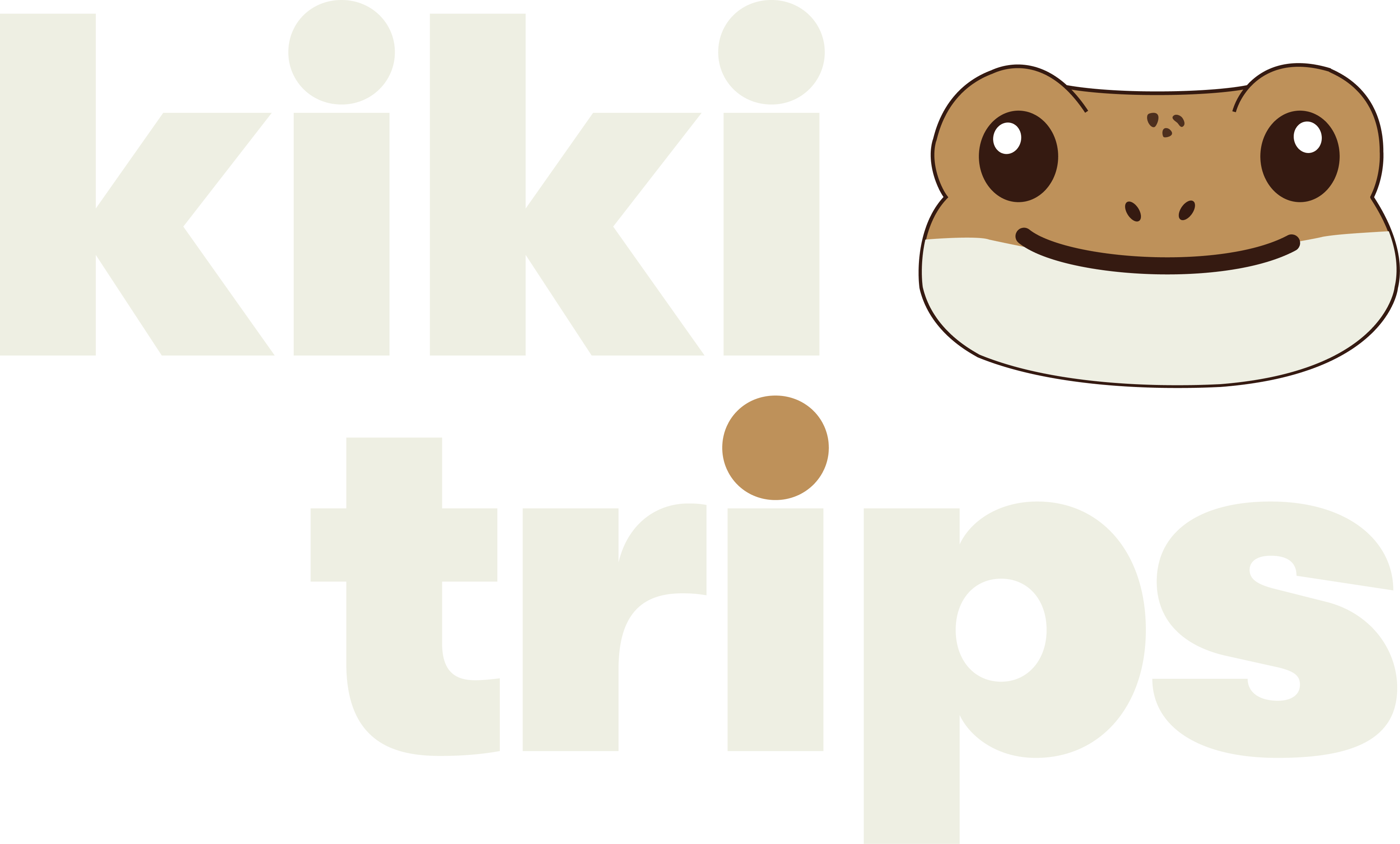 Kiki Trips Logo